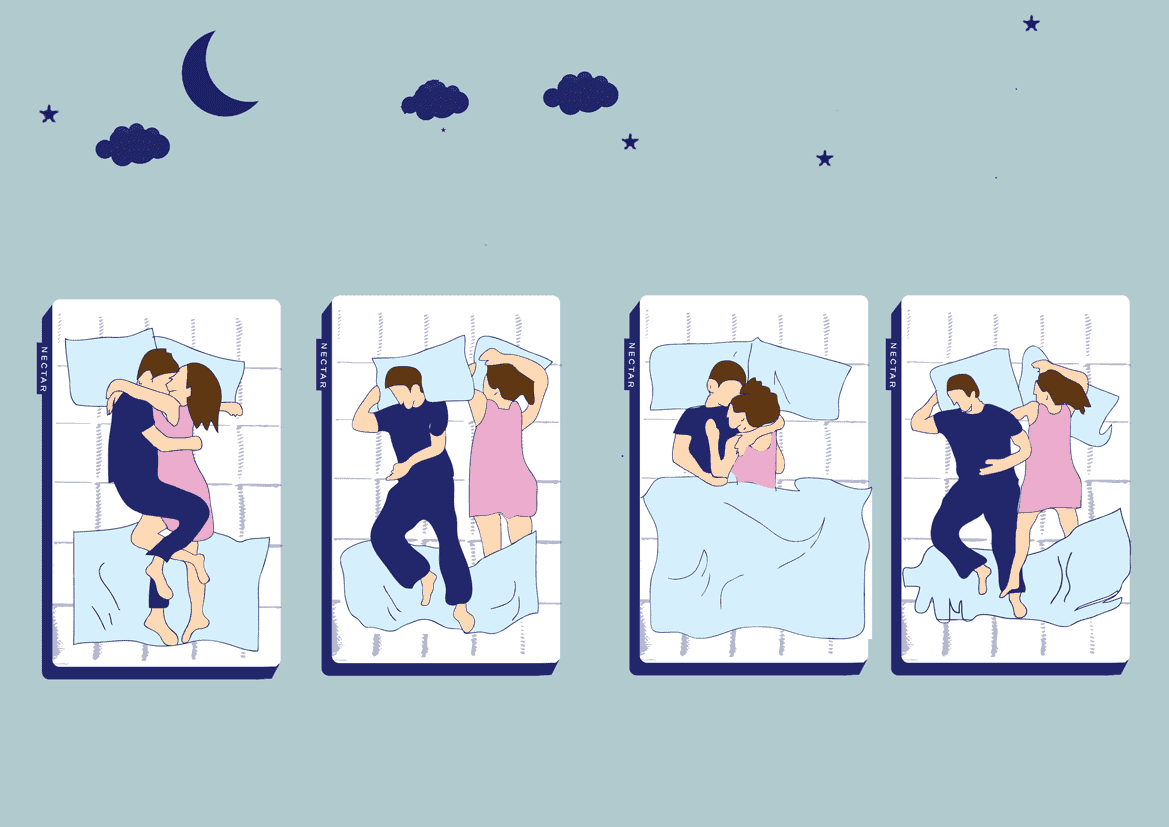 Couples Sleeping Positions And What They Mean.