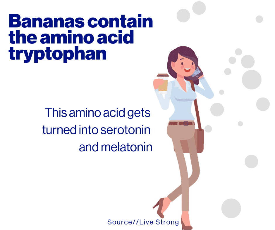 Banany zawierają aminokwas tryptofan