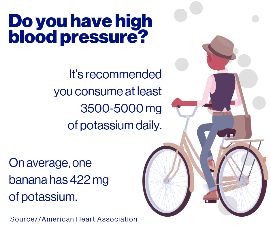 Il est conseillé aux personnes souffrant d'hypertension artérielle de prendre au moins 3500 à 5000 mg de potassium par jour