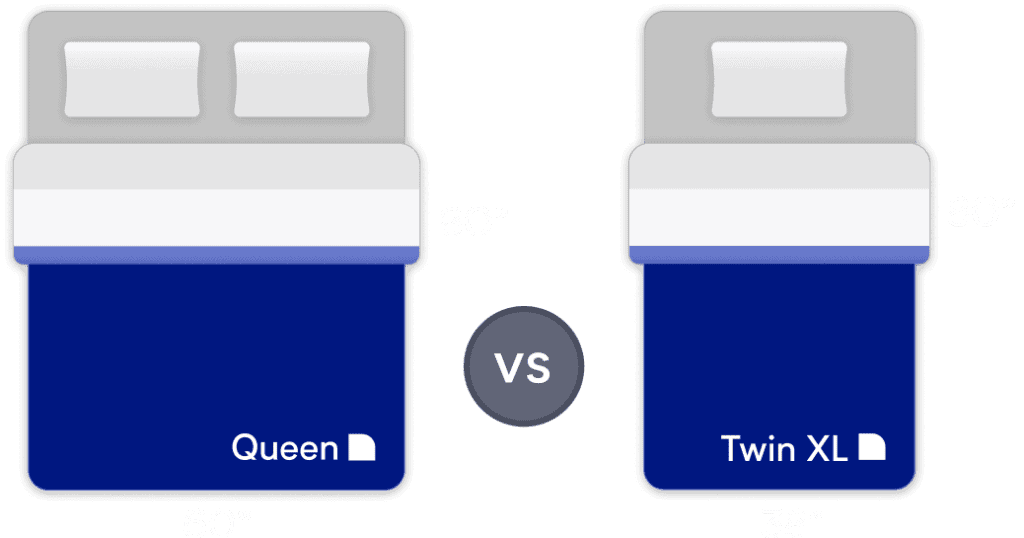 Twin XL Vs Queen Mattress Size Comparison Guide