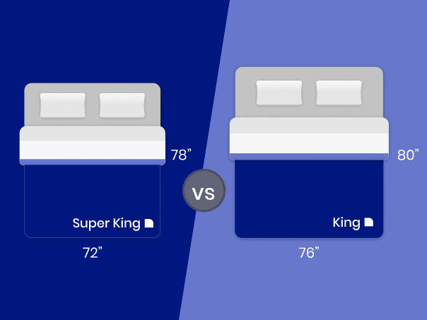 Super King Size Bed Vs King Size Bed What Is The Difference 