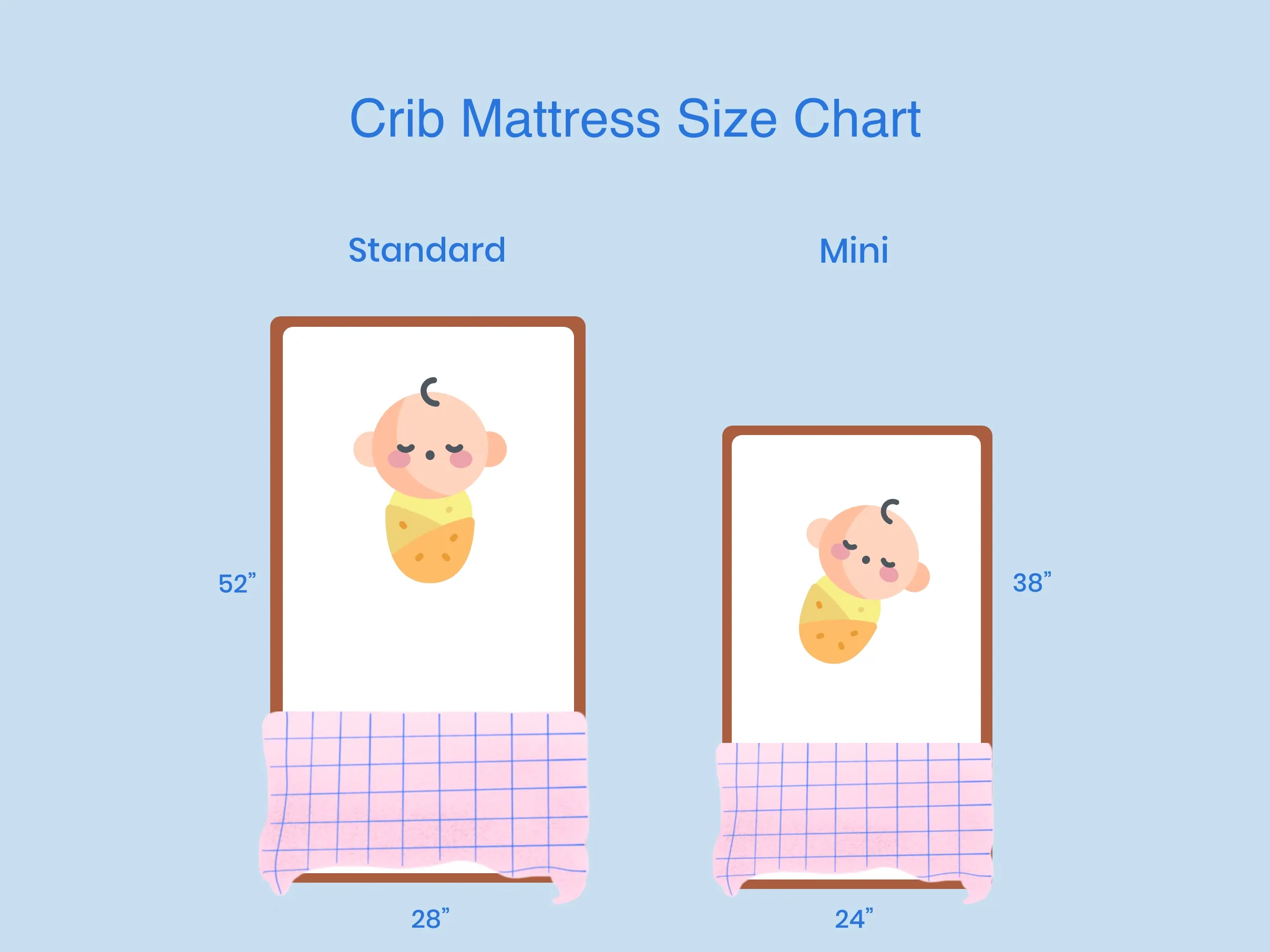 baby crib mattress size dimensions