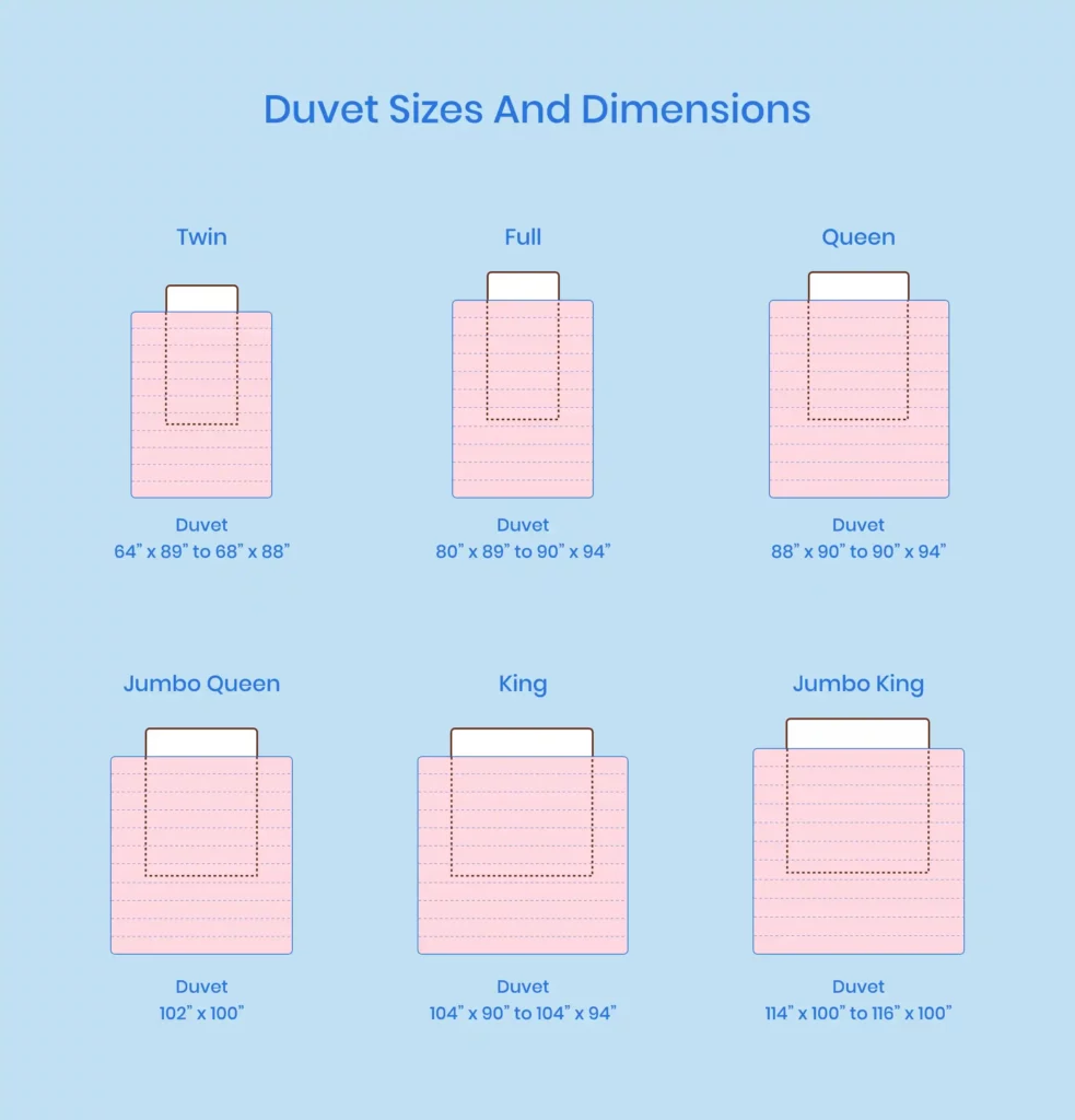 Duvet Sizes And Dimensions Guide 2023