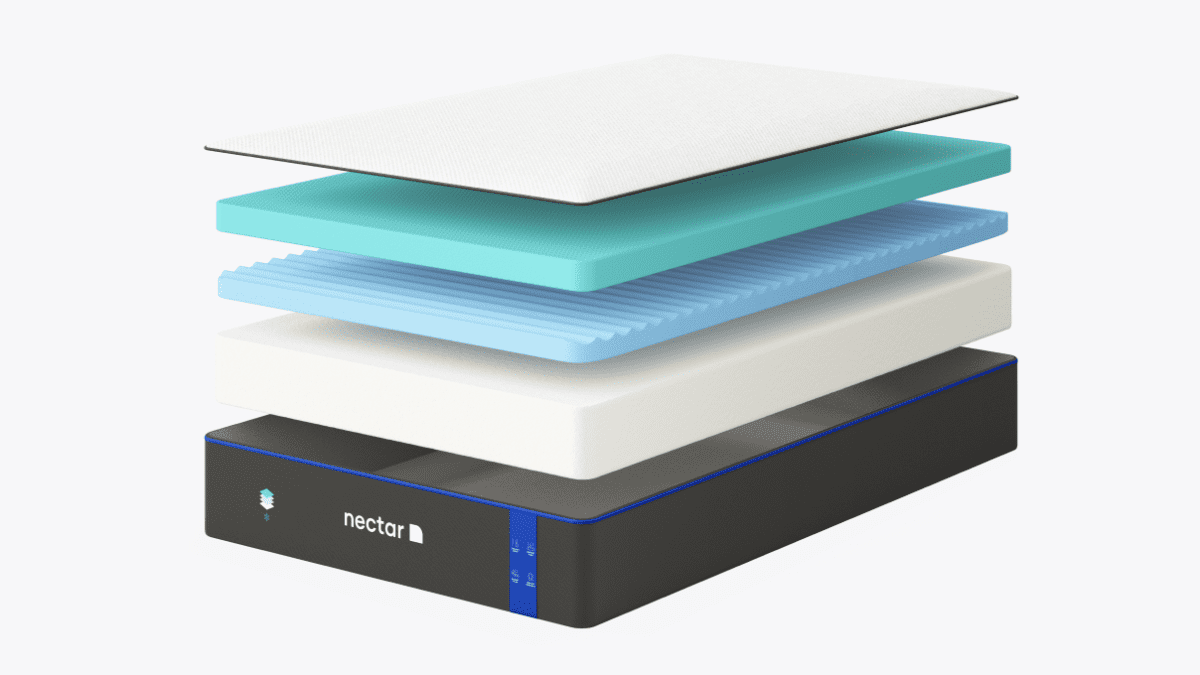 Nectar Vs Casper Mattress Comparison Guide 2022 | Nectar Sleep