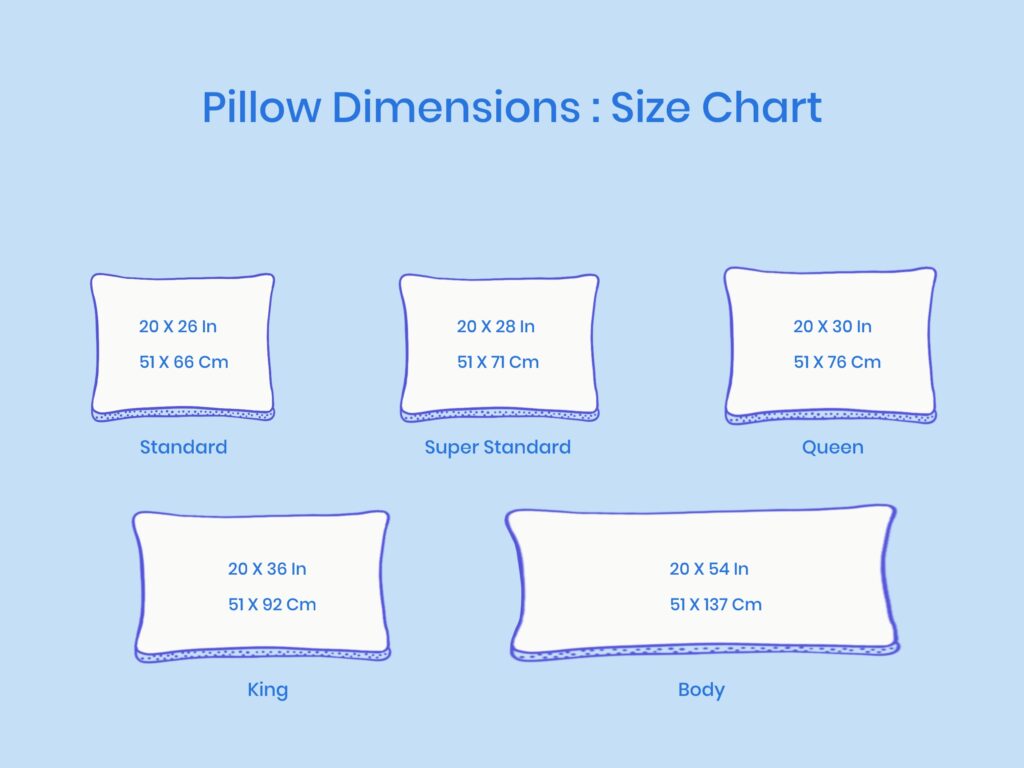 What Is The Queen Size Pillow Dimensions? | peacecommission.kdsg.gov.ng