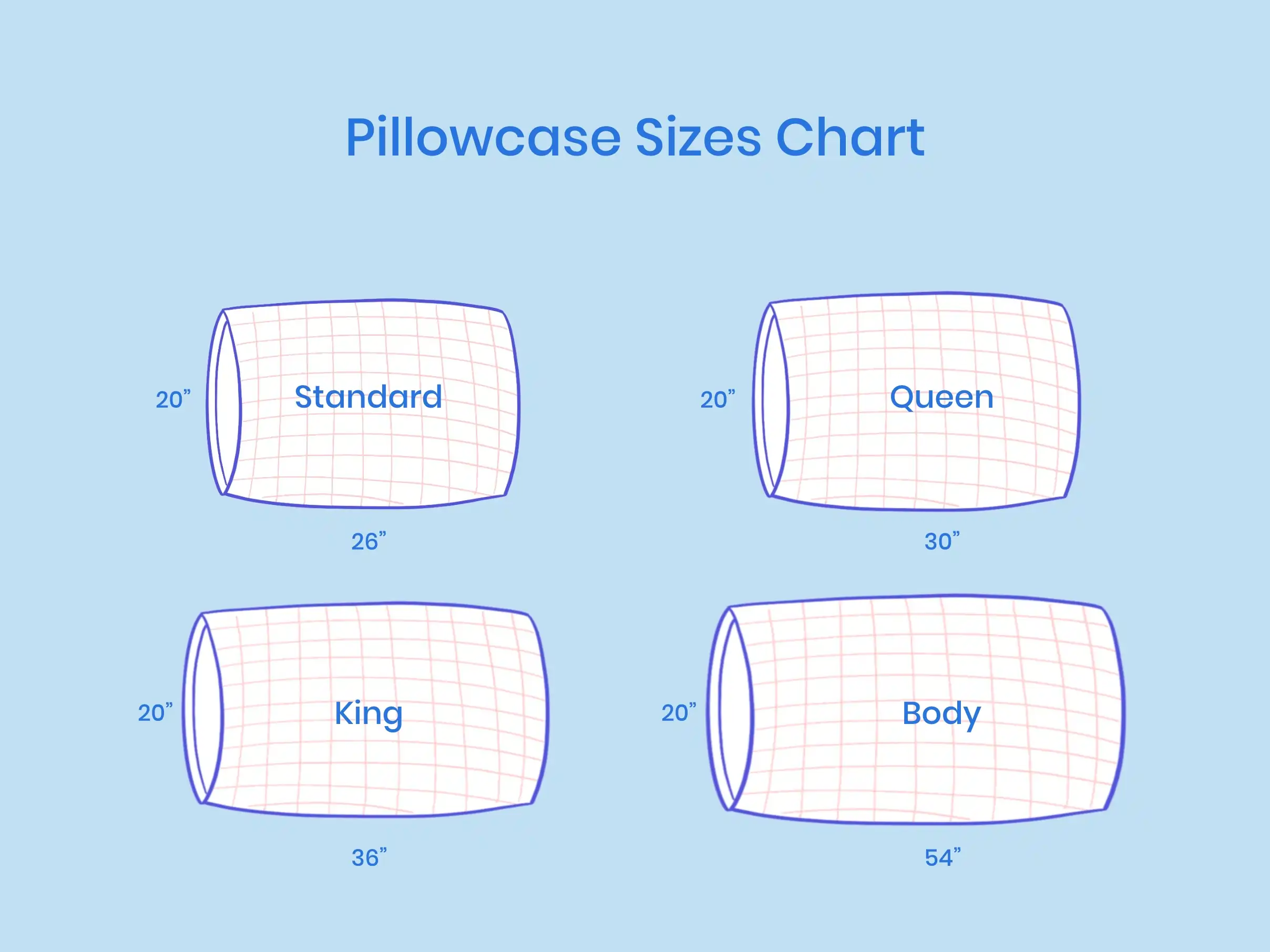 101 Guide to 20 Pillow Materials (Stuffing & Case) and Related