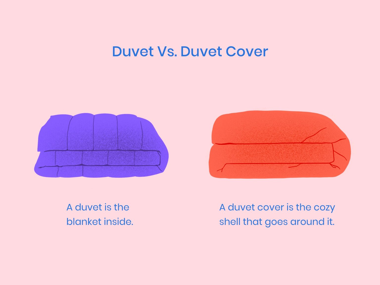 what-is-a-duvet-how-is-it-different-nectar-sleep