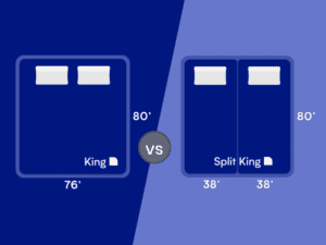 California King Vs King: What Is The Difference? | Nectar Sleep