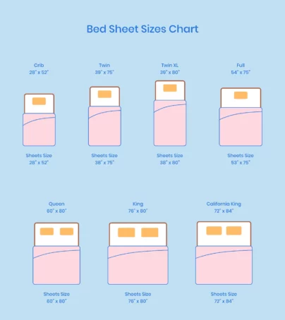 Bed Sheet Sizes And Dimensions Guide | Nectar Sleep