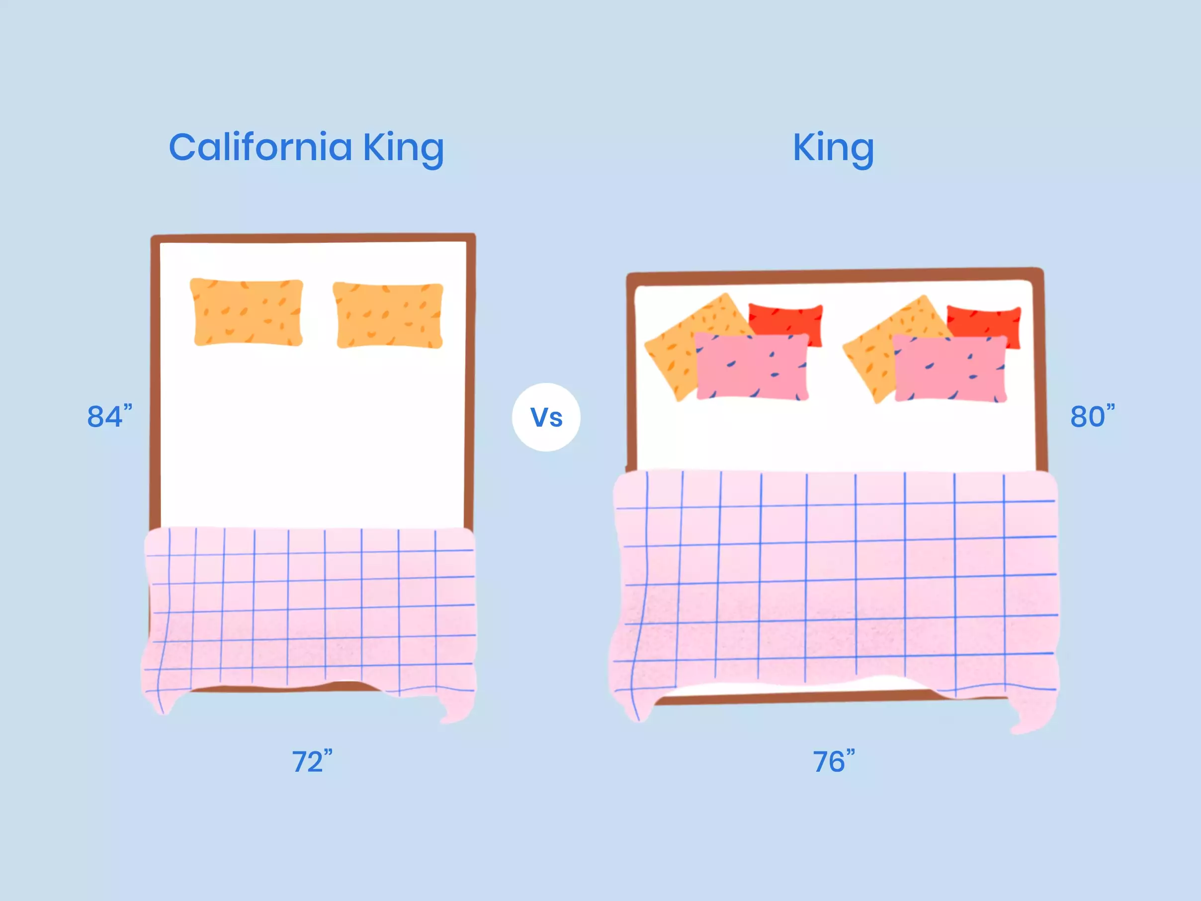 Размер кровати queen size в см