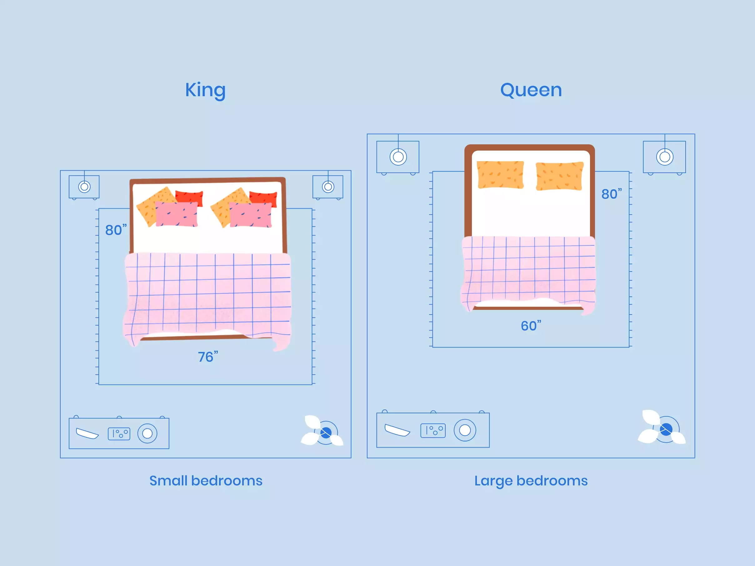 King vs. Queen Bed: Difference, Dimensions, Pros and Cons