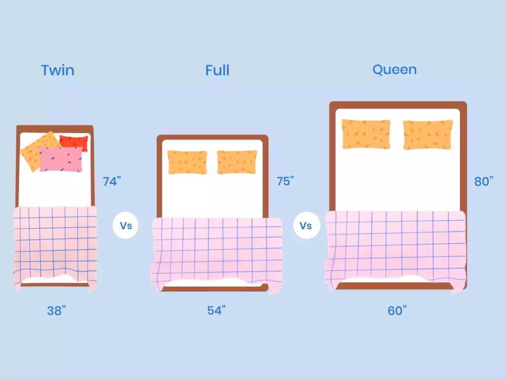 twin vs queen mattress size