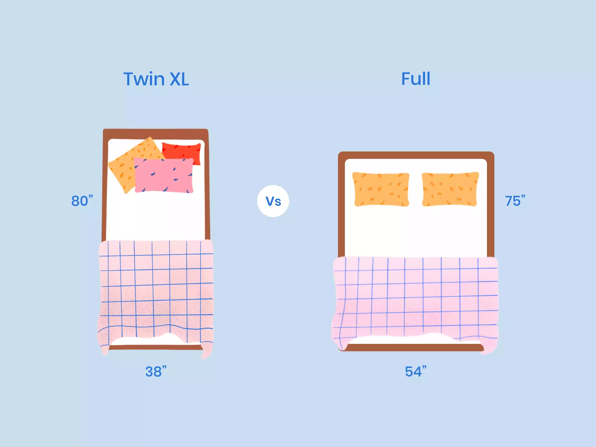 Xxx Twin Xl Vs Full Illustration.webp