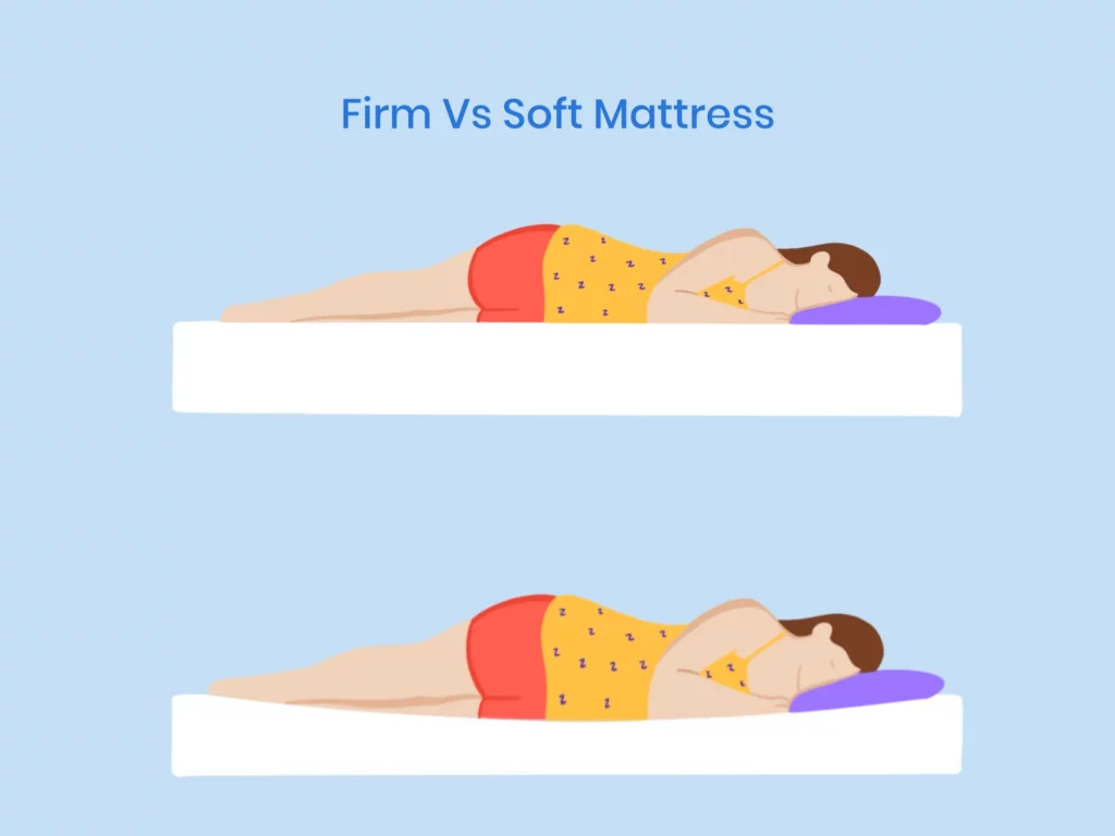 Firm Vs Soft Mattress - Which One To Choose? | Nectar Sleep