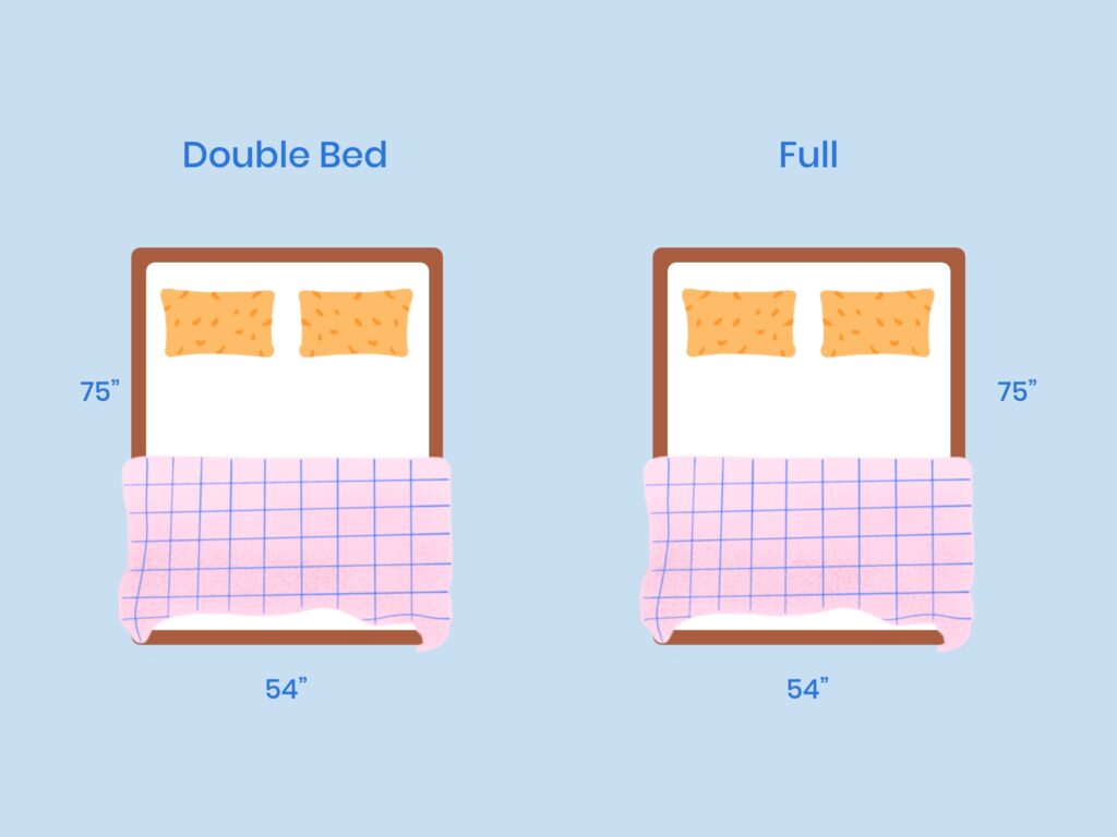 Modern Double Bed Cheapest Shopping Save 60 Jlcatj gob mx