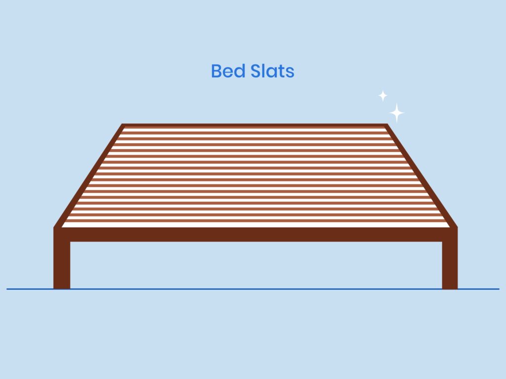 Slats Vs Box Spring Reddit at Wilson blog