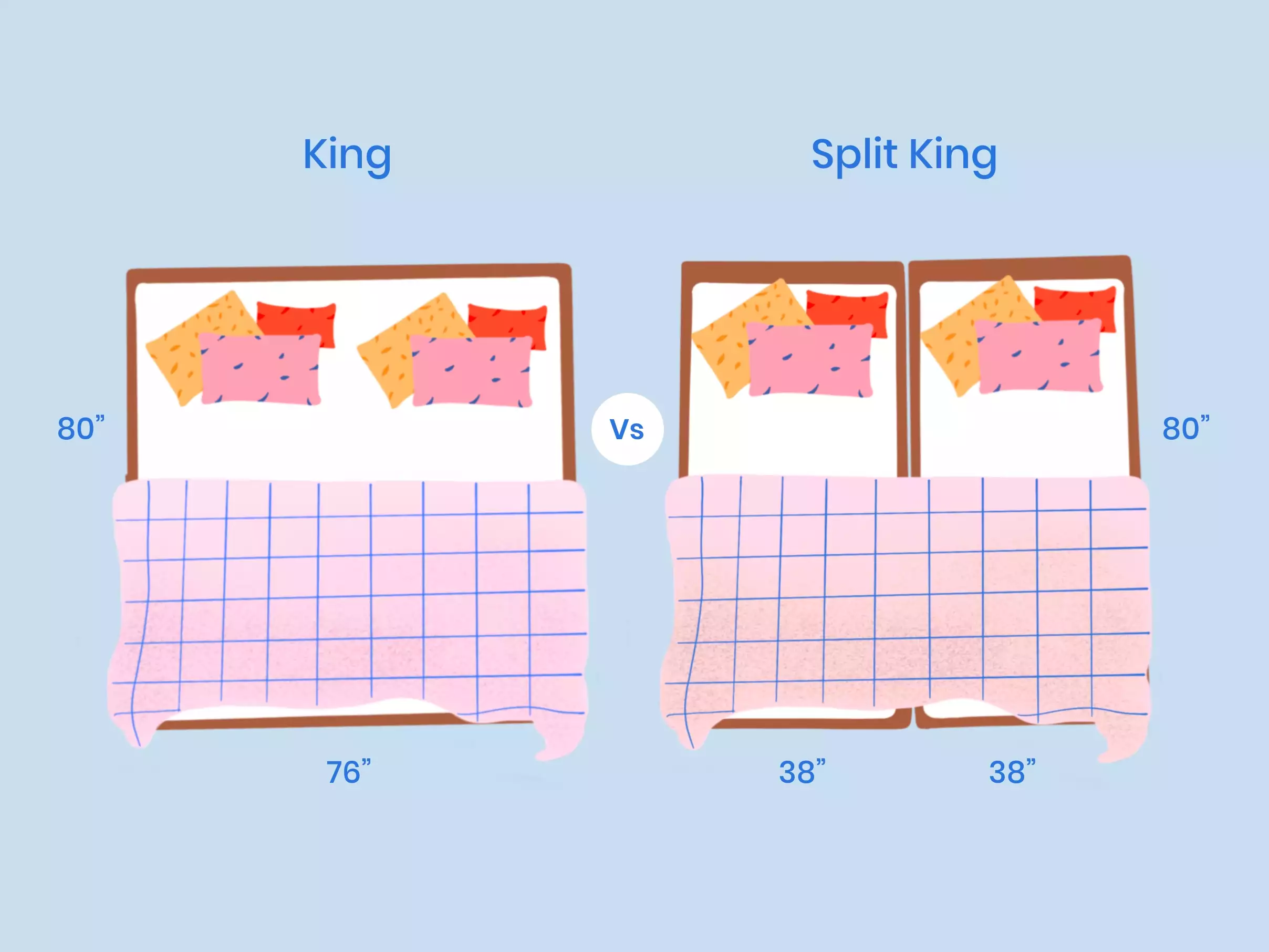 Split King Size Mattresses, Best Split King Mattress