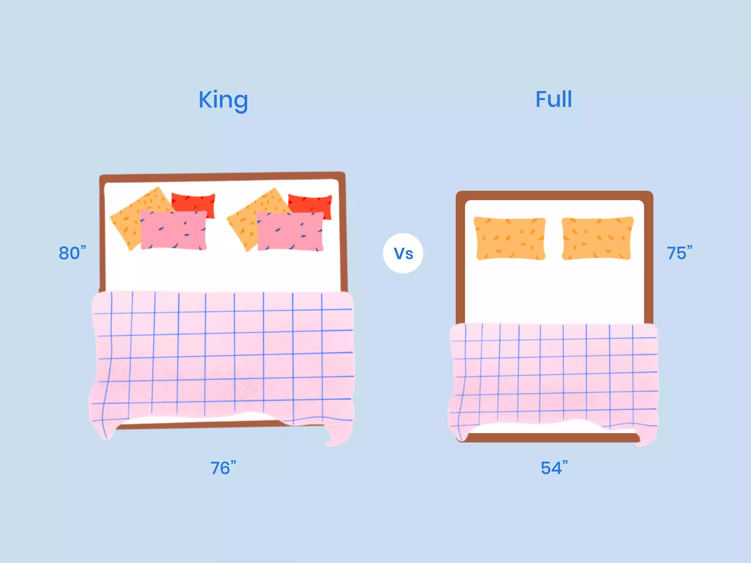 https://www.nectarsleep.com/wp-content/uploads/2022/06/xxx-king-vs-full-illustration.webp