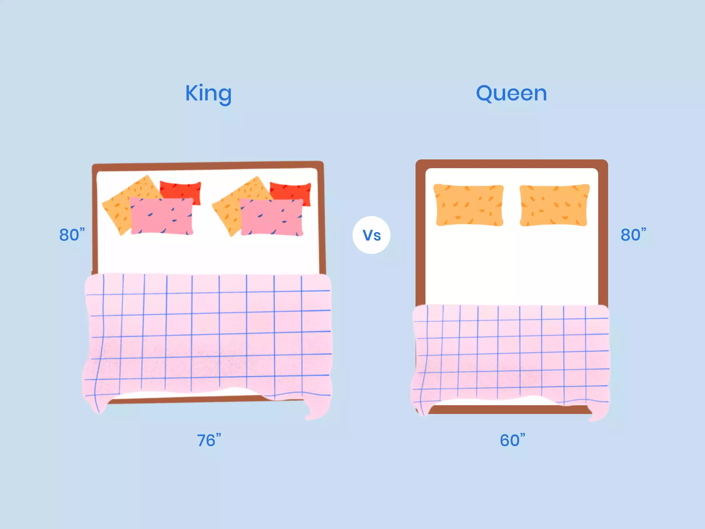 California King vs Queen Mattress Size