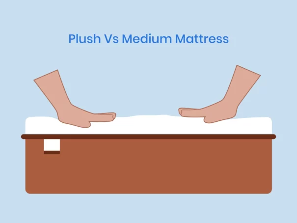 https://www.nectarsleep.com/wp-content/uploads/2022/06/xxx-plush-vs-medium-mattress-illustration-605x454.webp