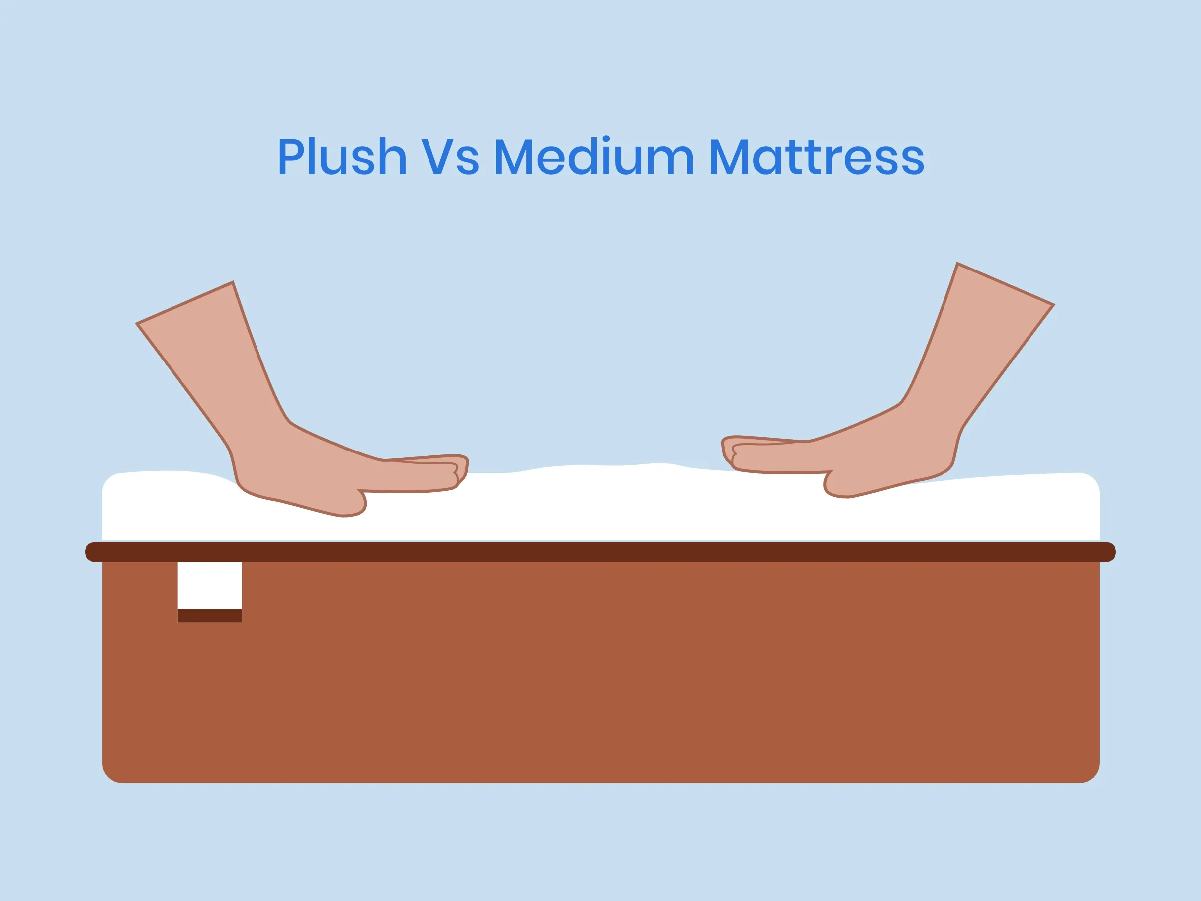 Firm vs. Medium Mattress: What's Best for You?