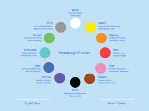 What Color Light Helps You | Nectar Sleep