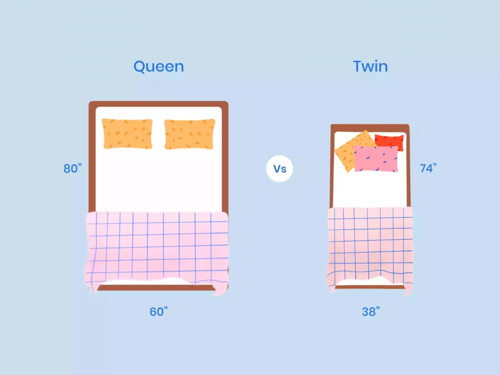 is a queen mattress two twins
