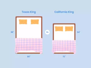 California King Size Bed Dimensions – A Buying Guide