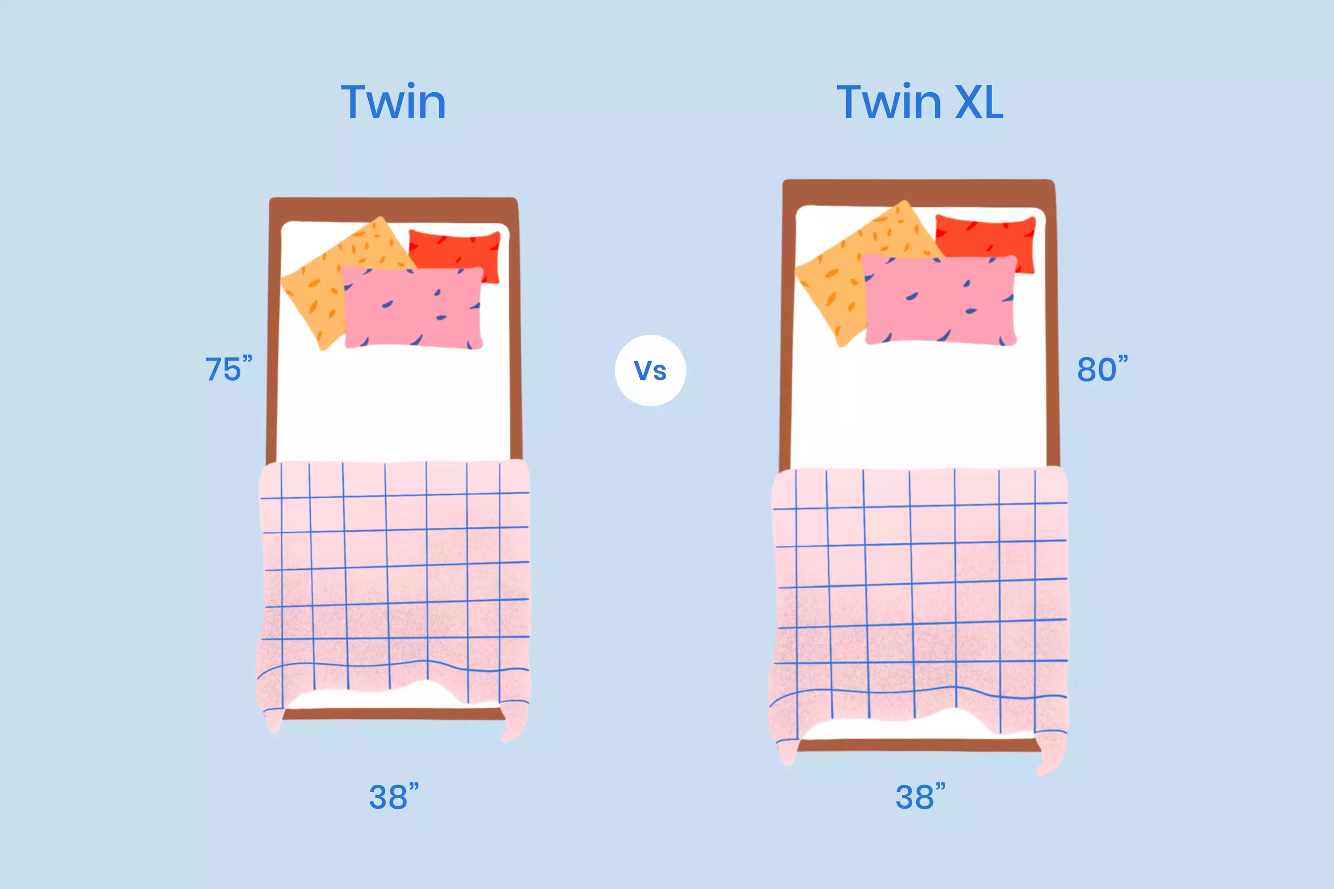 How long is Twin XL  Dimensions - AanyaLinen