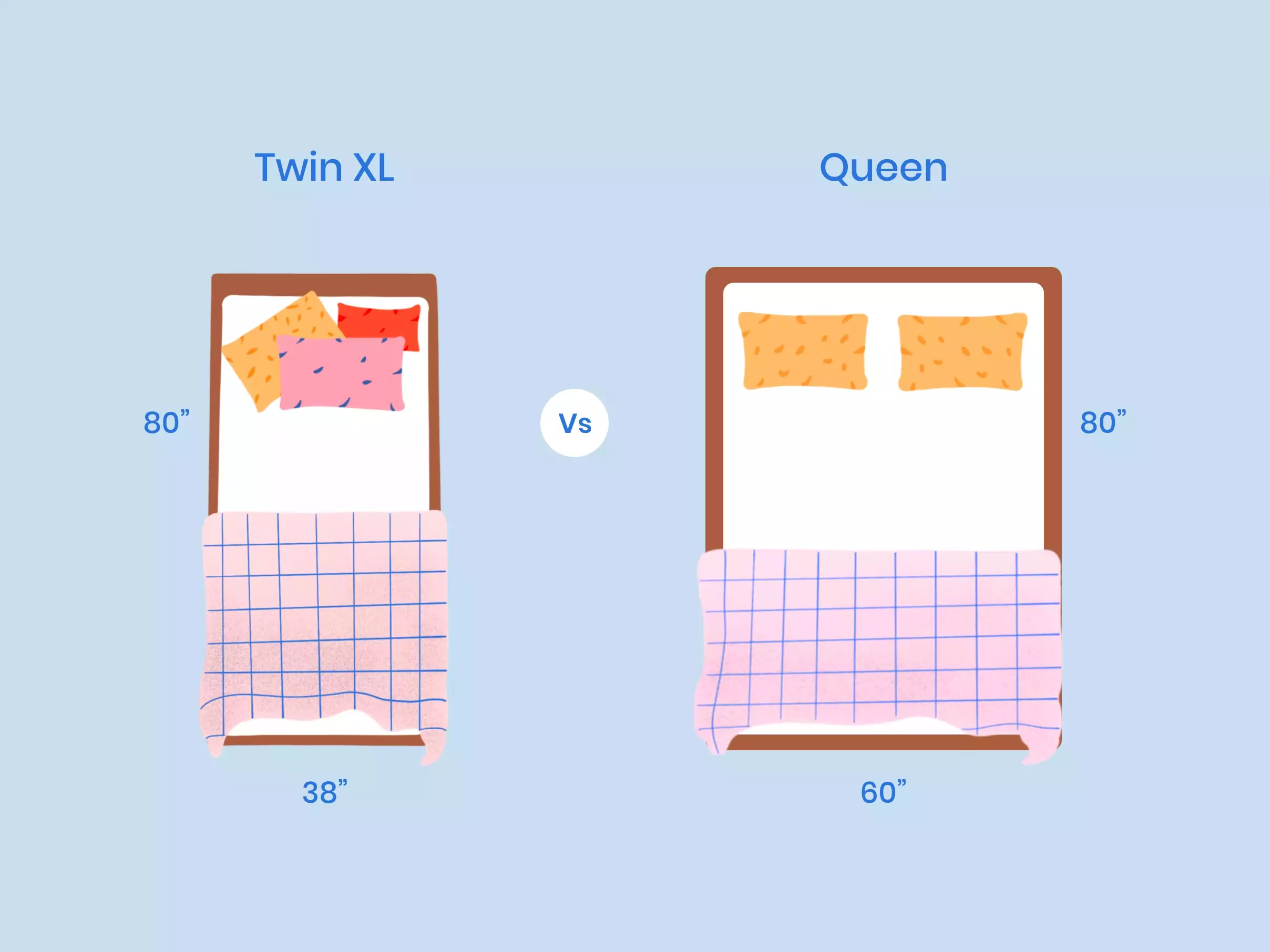 Extra Large Twin XL, Queen XL, or King XL Bedding in Easy to Match