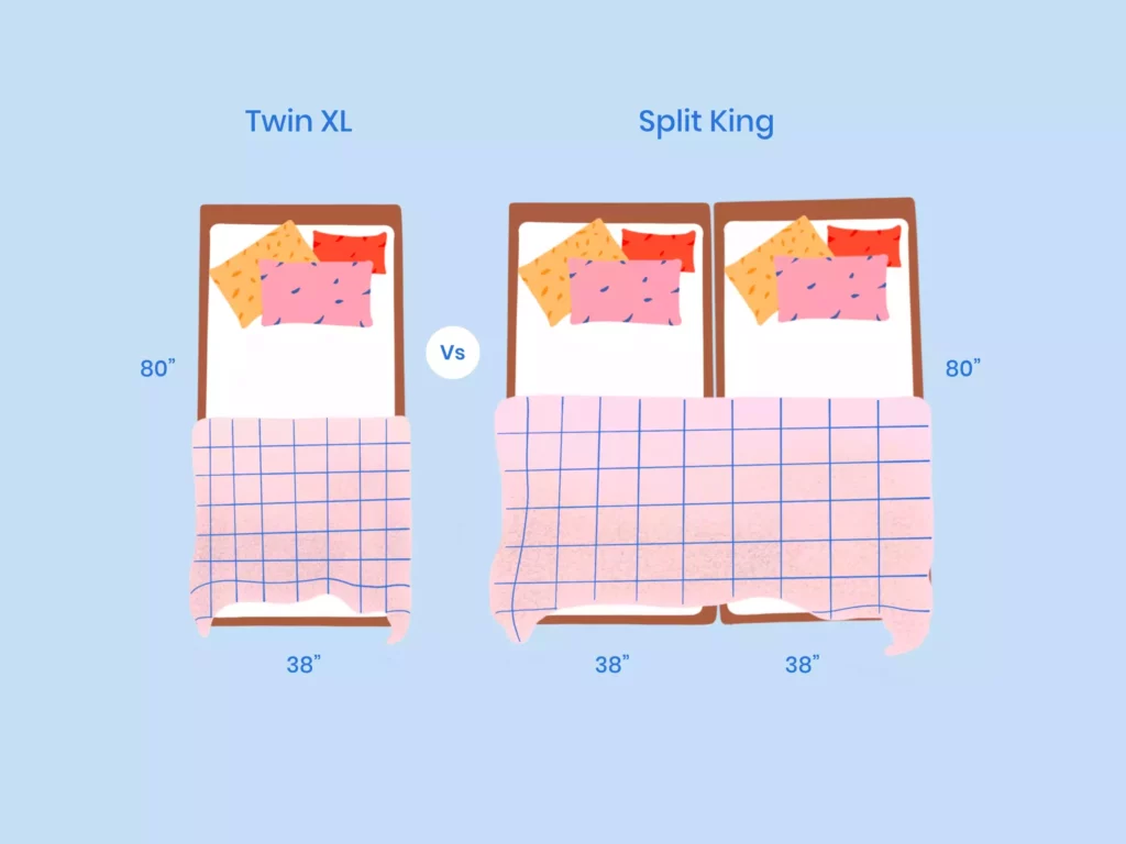 Twin XL vs Split King: Difference + Graphic - Purple
