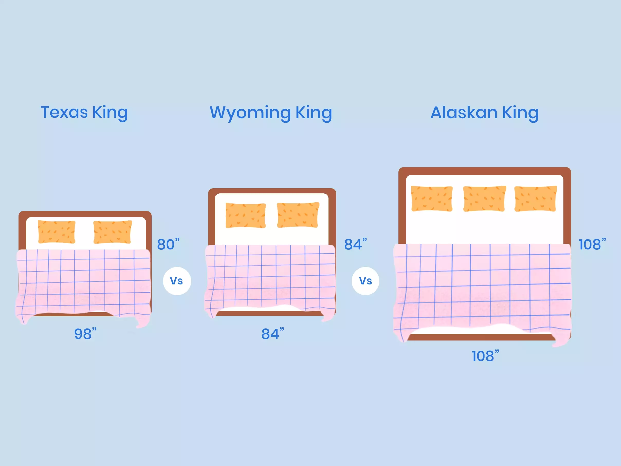 King Vs. Queen Bed - What''s the Difference?