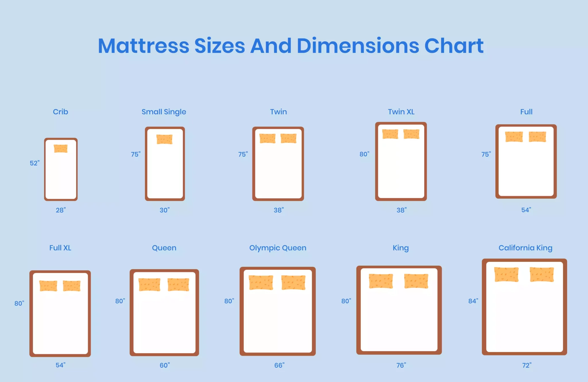 california king size mattress dimensions in cm